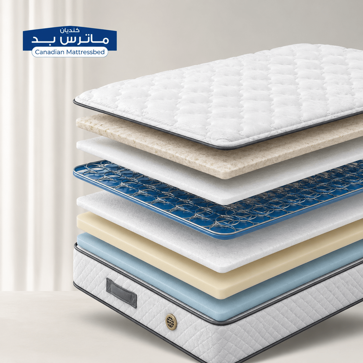 Niagara Mattress - Stanza EG